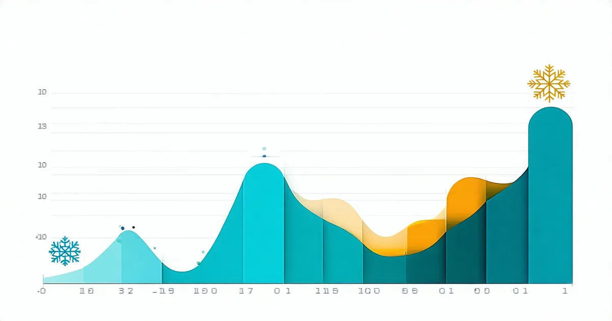Abstract illustration of seasonal demand peaks and inventory planning with calendar and chart elements